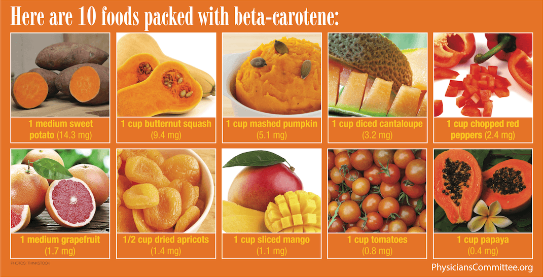beta carotene rich foods
