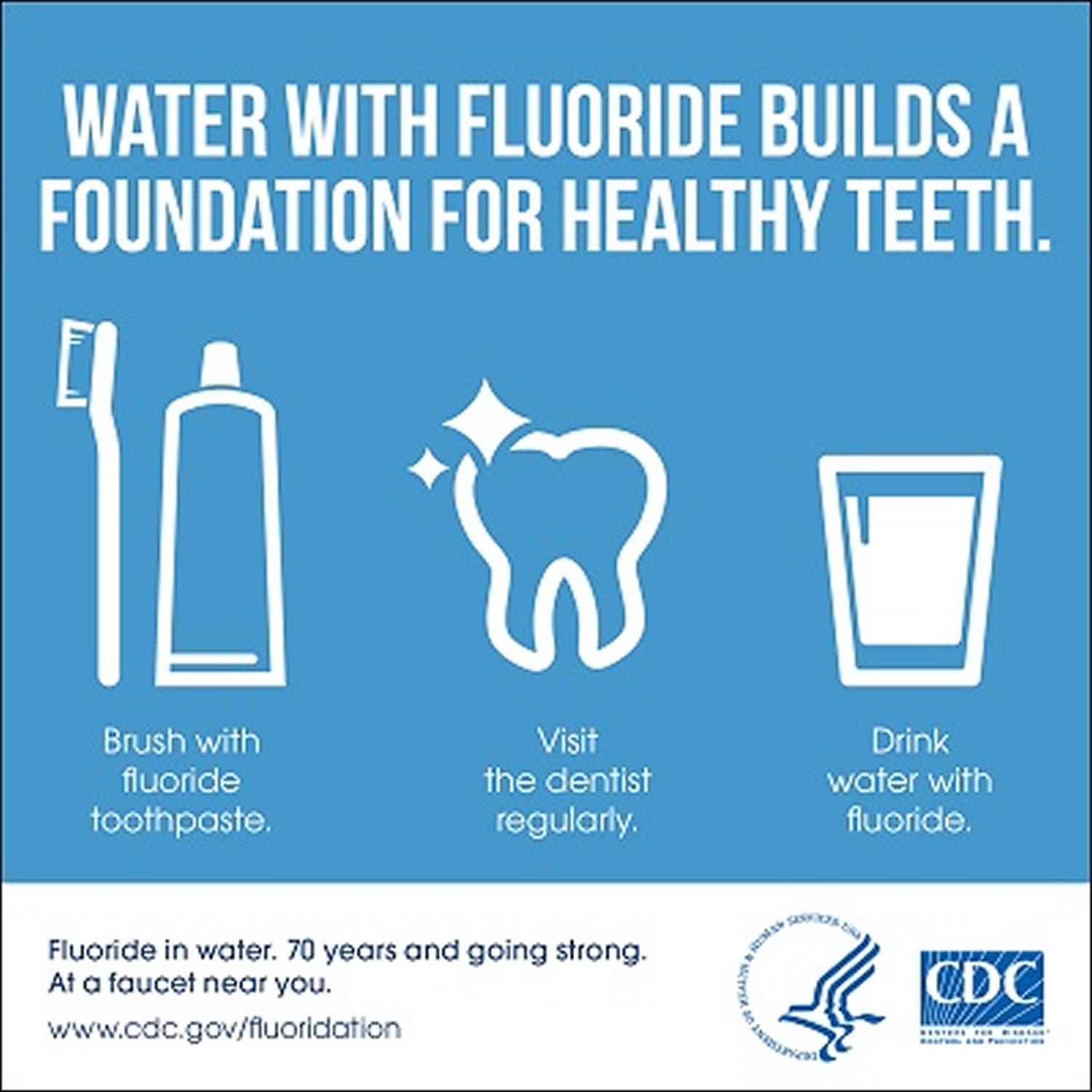 water with fluoride builds stronger teeth
